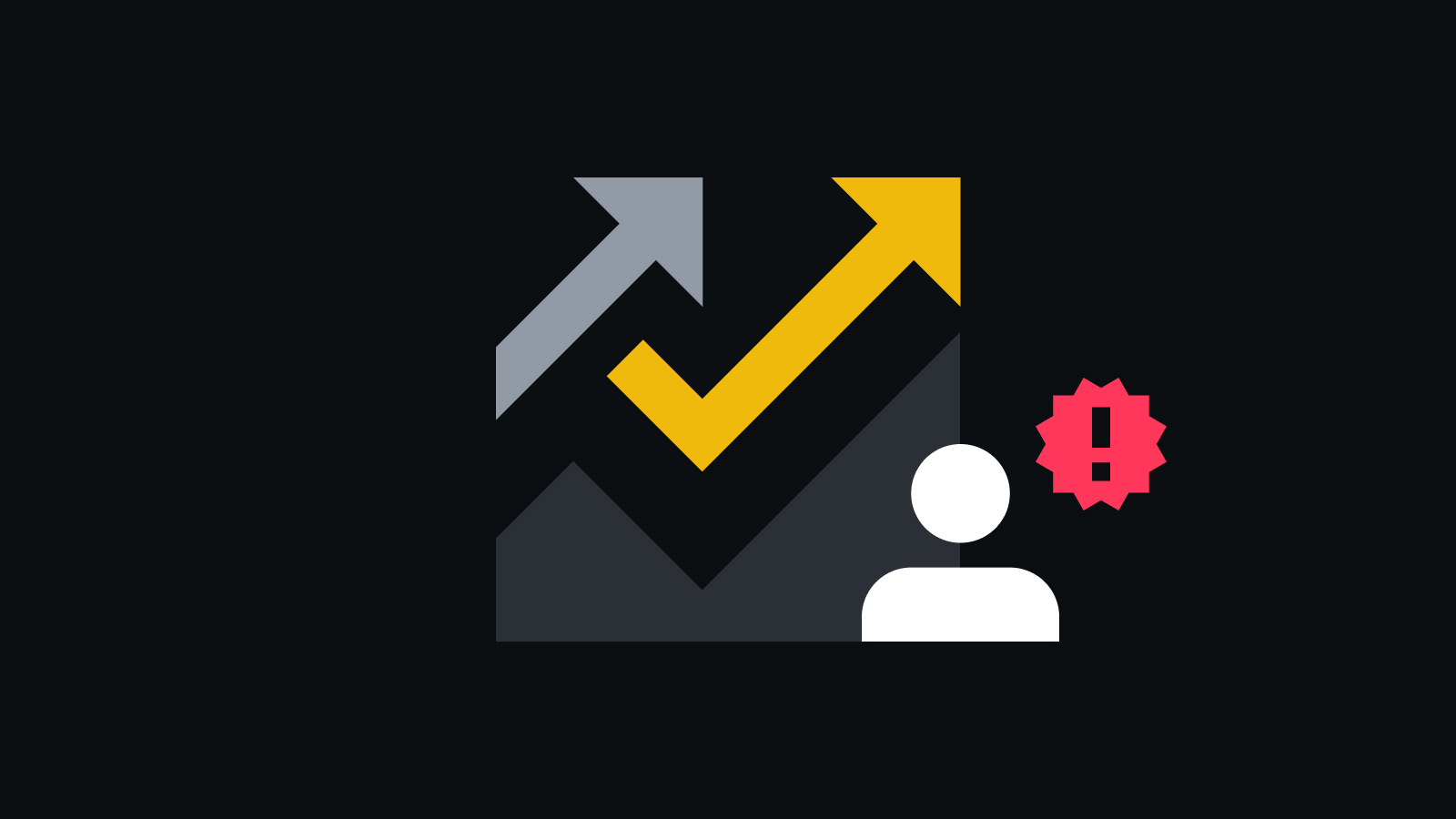 多维度策略配置台